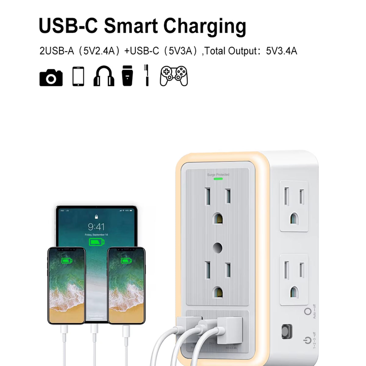 6-Outlet USB Wall Charger Extender – Surge Protected with USB-C, 3 USB Ports & Built-In Night Light