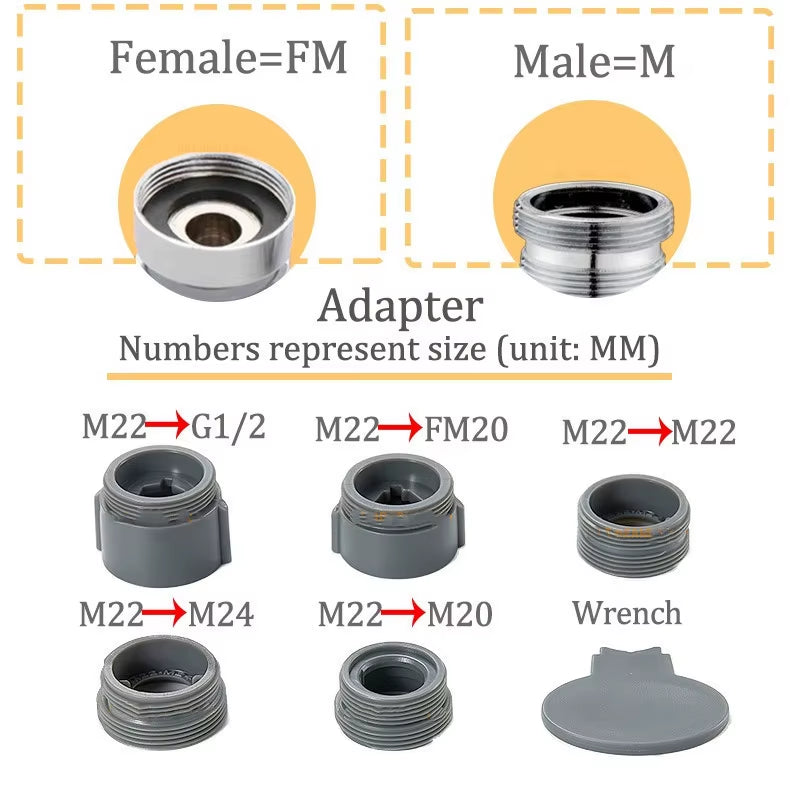 AquaTwist™ 1080° Rotating Faucet Sprayer – Universal Metal Tap Extender with Aerator Nozzle & 22/24mm Adaptor