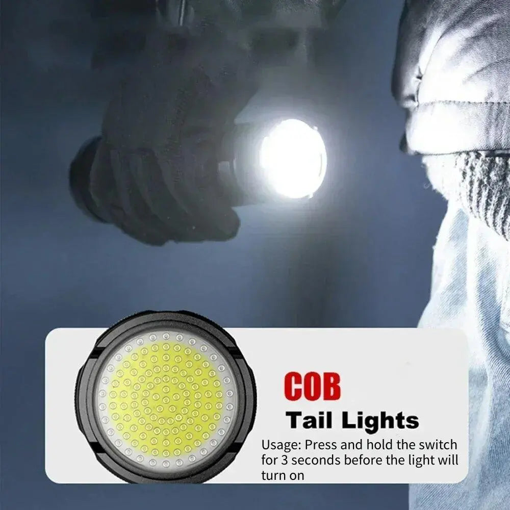Rechargeable Zoomable LED Flashlight